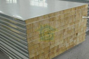 3.Rockwool-Featured-1024x684